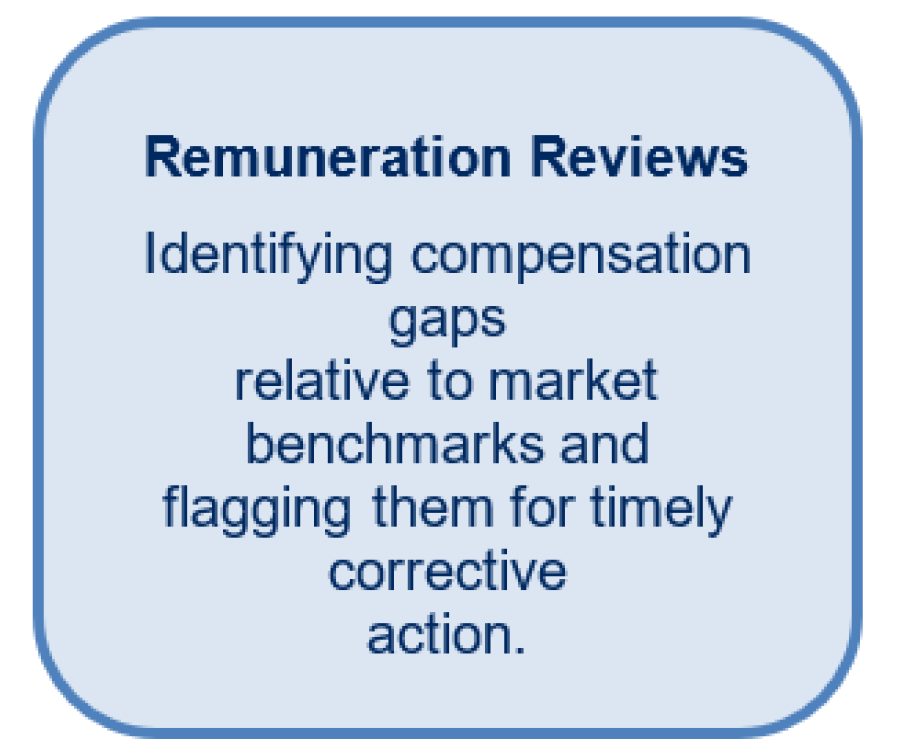 Infrographic 1